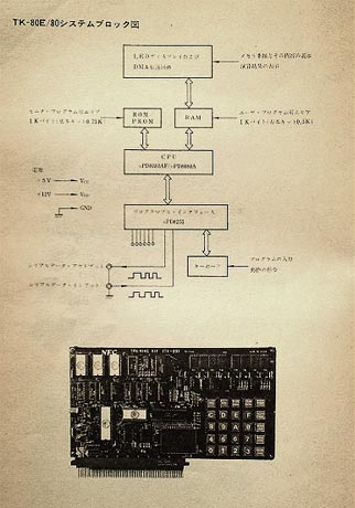 μCOMシリーズ(表)