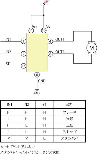 モータードライブIC、TA8429